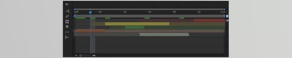 Ripple Edit - In Point adjusts the selected layer on the timeline by moving the in point left by one frame, or ten frames with Shift, and right with Alt.