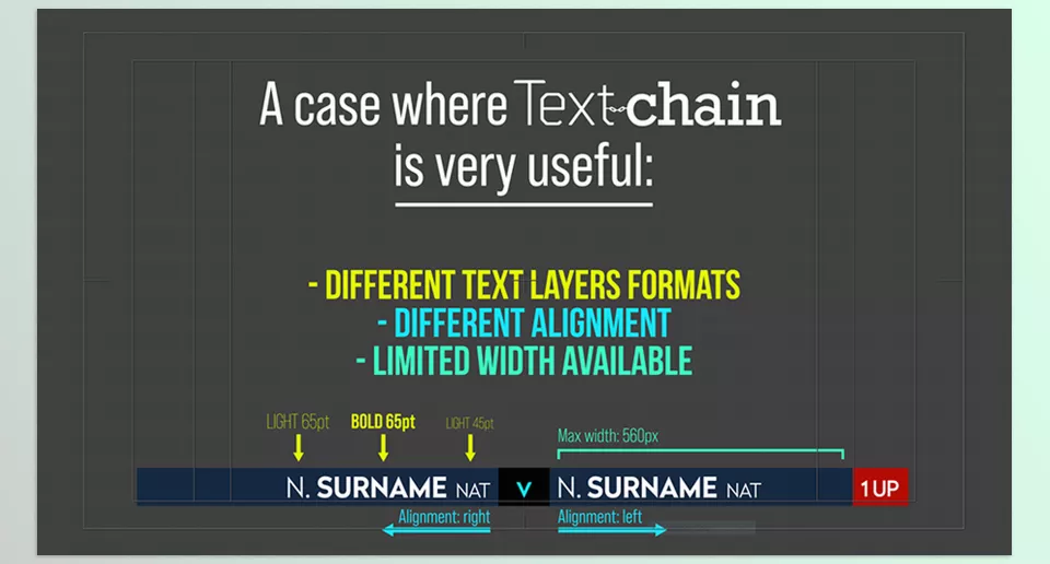 Text Chain - Animate all properties in the Effect Controls panel