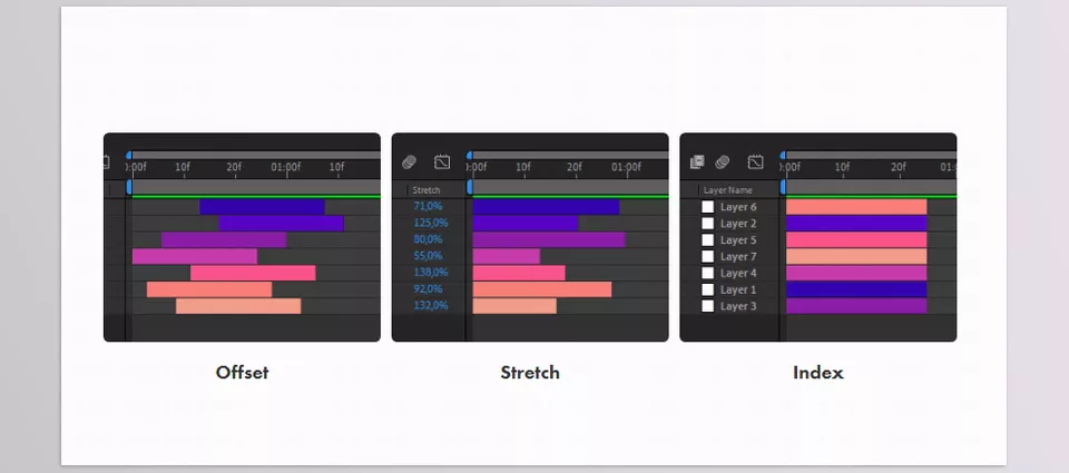 Aescripts - Randomatic 2 - randomize your layers