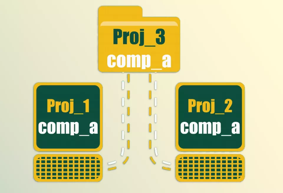 BAO Dynamic Comp 2 - share compositions between several After Effects projects