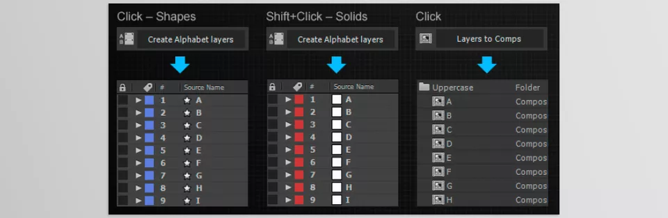 Aescripts - Font Manager - Generate shape or solid layers for each character, create/copy the animation and sort them into comps.