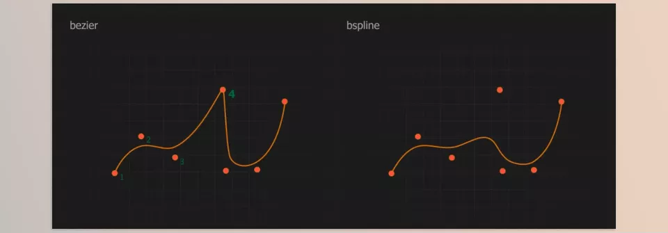 Map Ramp - There are no limits for the number of points to blend between