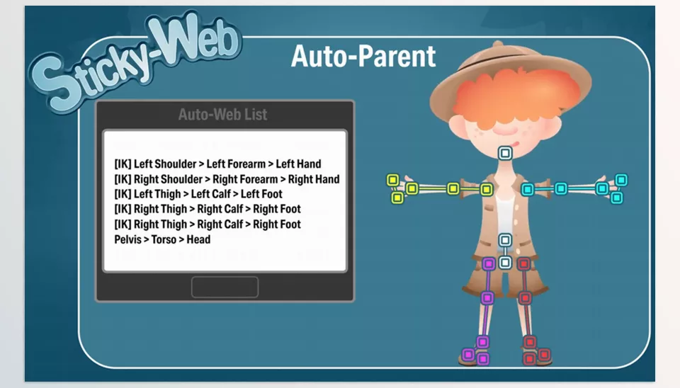 Aescripts - Sticky Web - Draw the parent chain, move anchors, and rig characters faster than ever