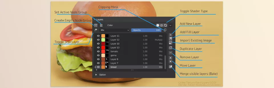 Tx Layer - The node structure automatically updates each time it’s added or rearranged from the add-on menu.