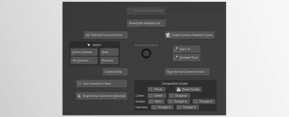 Camera Pie Menu - This addon is a menu that summarizes some camera operations.