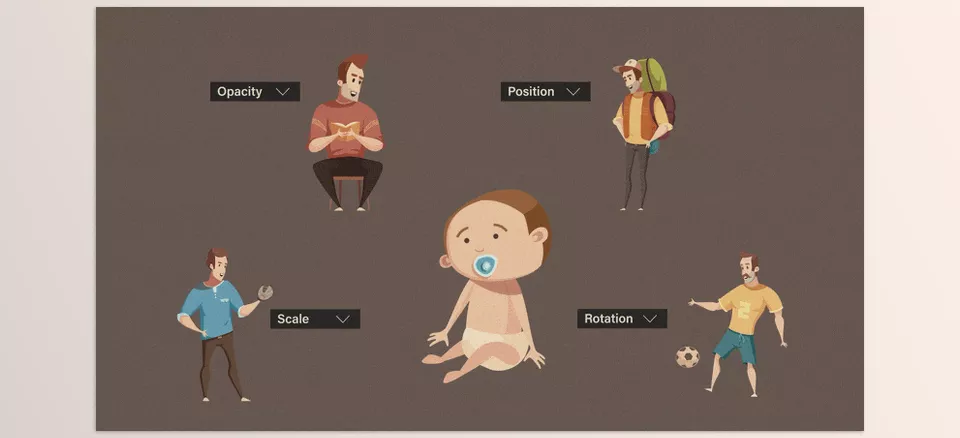 Faux Parent - different parent for each property (position, scale, rotation, and opacity)