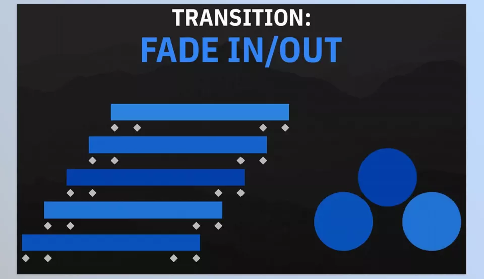 Layer sherpa - Fade In/Out To Layer or From Indicator