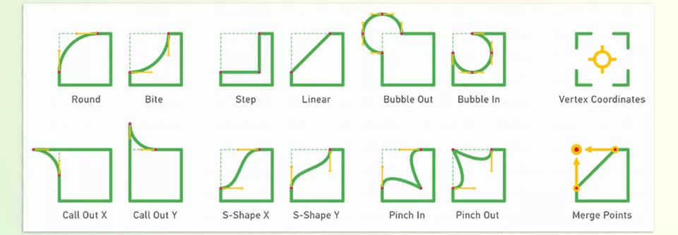 Vertex Tool - Apply rounding algorithms to a shape by placing two new vertices in place of the original one at the selected corner, based on a specified line length