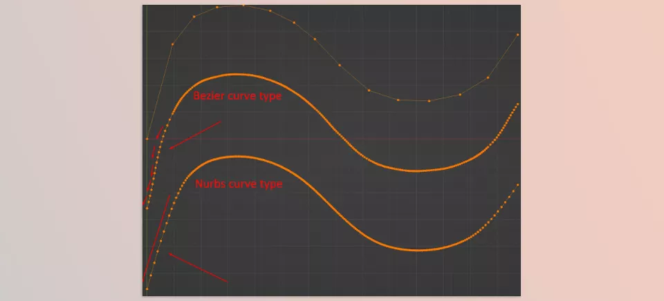 Smart Loops Toolkit - Curve types property to the subdivision loops operator.