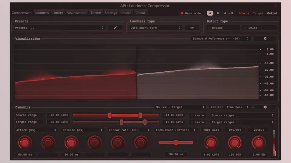 APU Loudness Compressor - Short Term measures LUFS over a longer duration of 3 seconds, making it useful for analyzing the large-scale dynamics of audio.