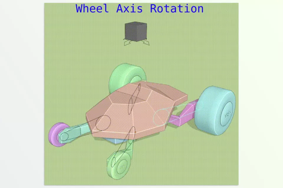 Vehicle Rig Factory Plus - This addon has features to help Animators, such as auto spline path, a ground system in one input, attach/detach wagon, and make train wagons run in the spline.