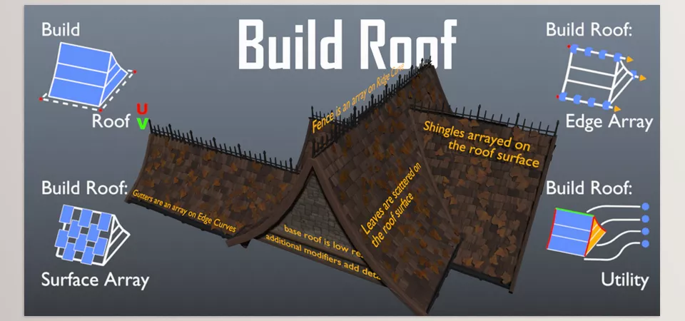 Djh Geometry Node Assets - The design and style of these elements are up to you and will be transferred to the final mesh.