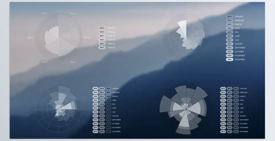 1200+ Infographics Pack - Radar Charts.