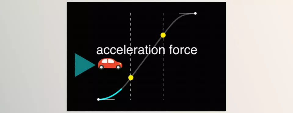 Real Ease - This focuses on the forces applied during acceleration and deceleration