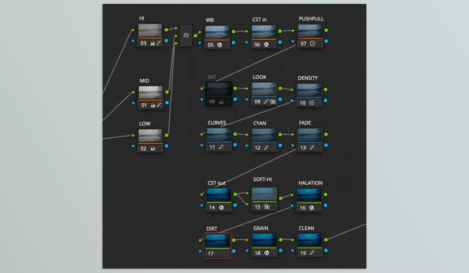 RealFilm PowerGrade for DaVinci Resolve - These three nodes independently adjust the highlights, mid-tones, and shadows, ensuring that the dynamic range is optimized before entering the creative pipeline.