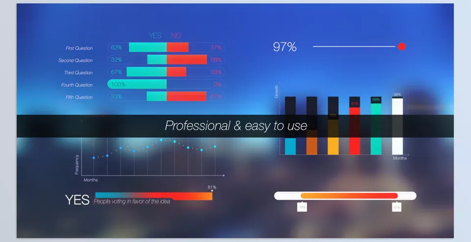 mInfographics - Professional & Easy to use