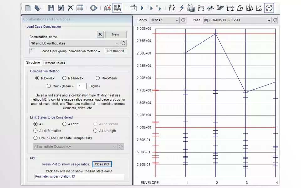 Perform3D - The limit state feature in Perform3D allows for the aggregation of response data into demand-over-capacity ratios, simplifying performance assessment.