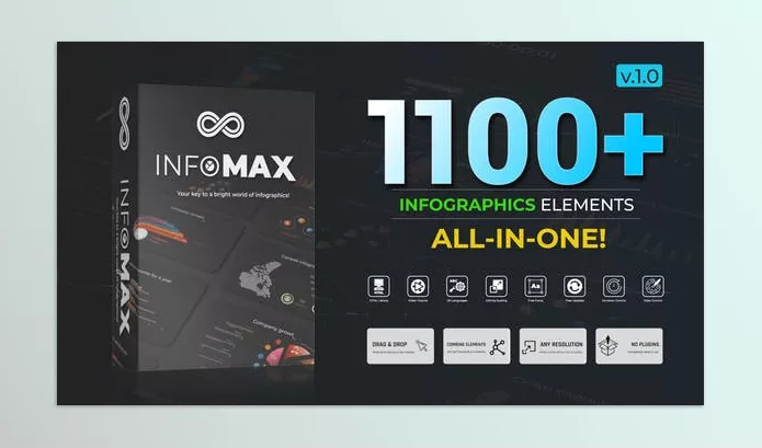 Videohive – Infomax Download 50847294 (The Big Infographics Pack)