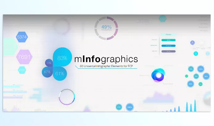 MotionVFX – mInfographics Download