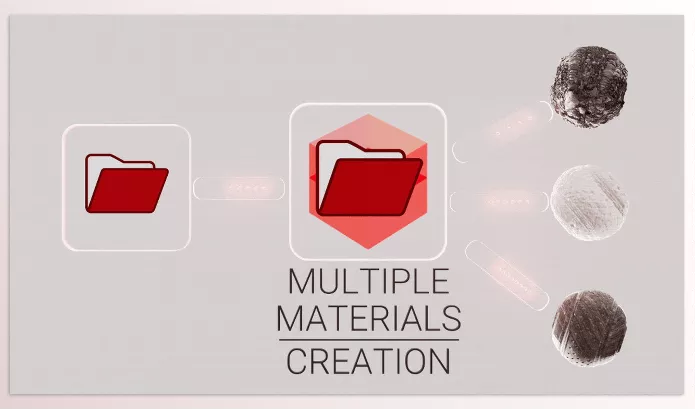 Cinema 4D Redshift Multiple Material Creation SMC Download v1.3.8 Plugin