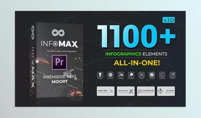 Videohive – Infomax The Big Infographics Pack MOGRT Download 51084173