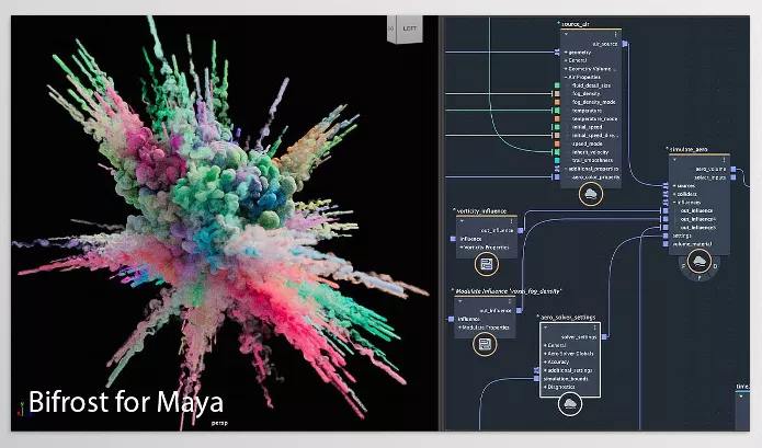 Autodesk – Bifrost for Maya 2023-2025 Download v2.12.1