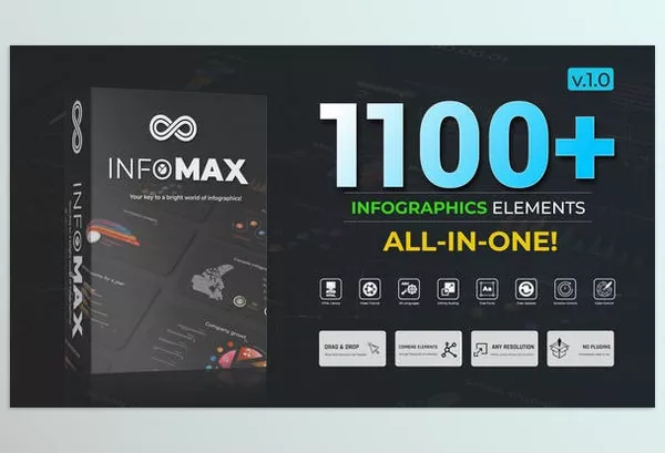 Videohive – Infomax Download 50847294 (The Big Infographics Pack)