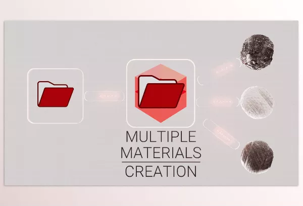 Cinema 4D Redshift Multiple Material Creation SMC Download v1.3.8 Plugin