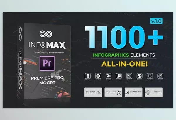 Videohive – Infomax The Big Infographics Pack MOGRT Download 51084173